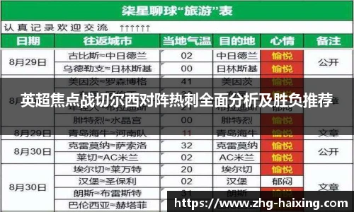 英超焦点战切尔西对阵热刺全面分析及胜负推荐