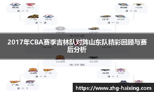 2017年CBA赛季吉林队对阵山东队精彩回顾与赛后分析