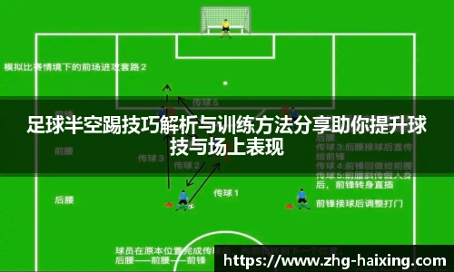 足球半空踢技巧解析与训练方法分享助你提升球技与场上表现